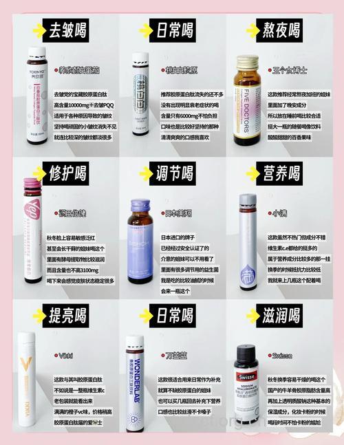 什么人适合使用胶原蛋白除皱？