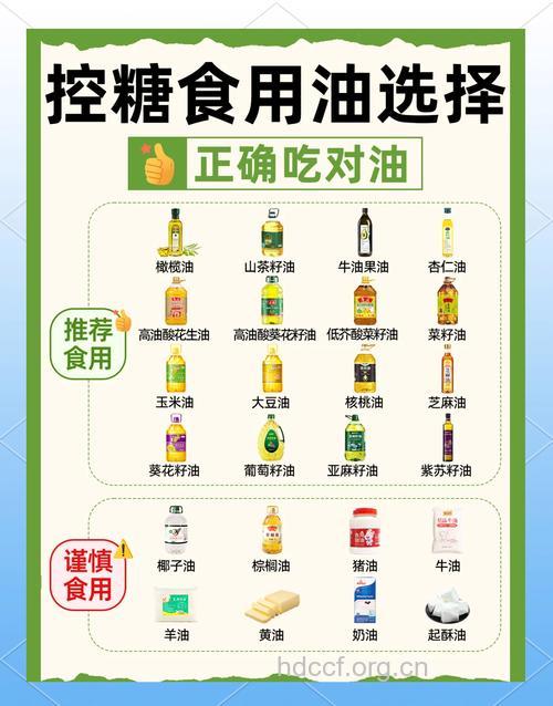 各种食用油的特点 怎么吃最健康
