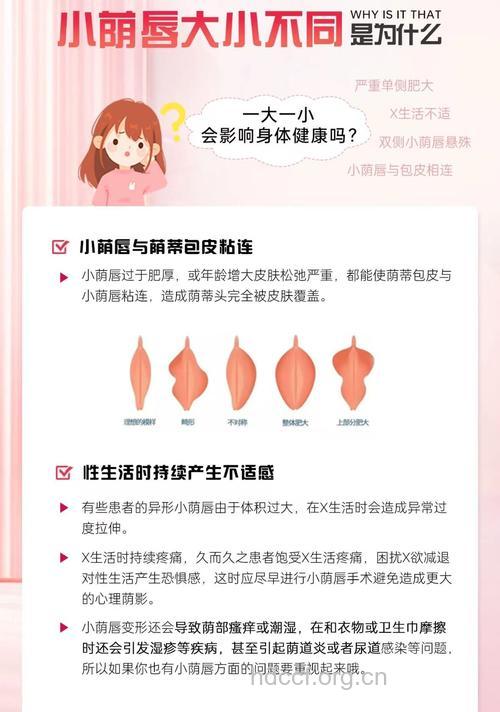 两性私处整形 细微体贴12问