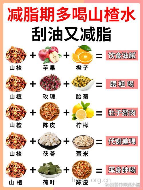 吃得过油腻致癌 吃9种食物解油腻