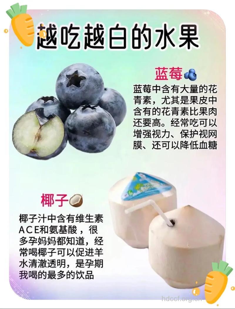 吃什么水果对胎儿皮肤好