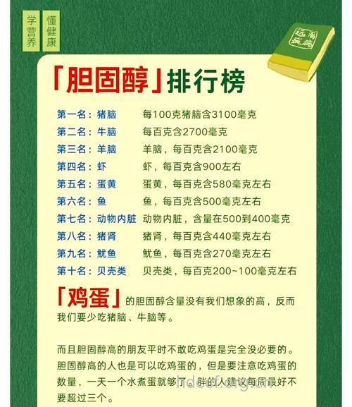 吃鸡蛋会升高胆固醇吗 吃鸡蛋有6大好处
