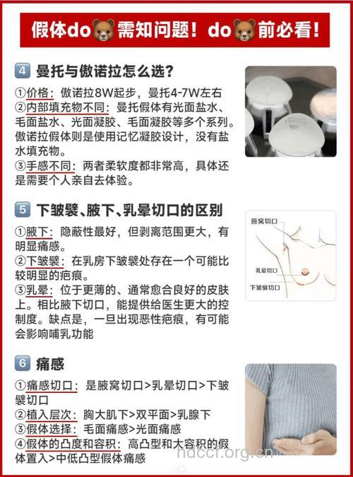 值得重视的几个假体隆胸的问题