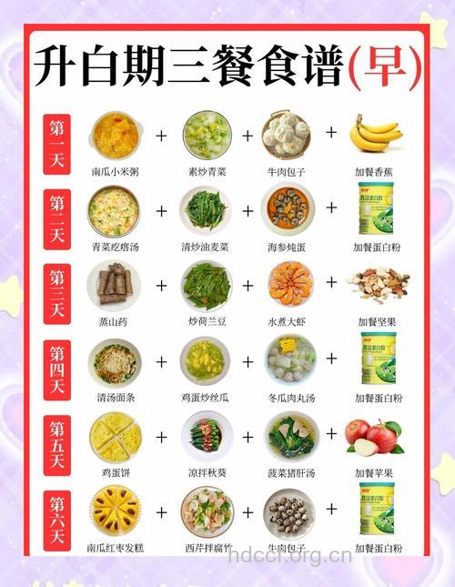 豆腐有营养 绝配吃出健康