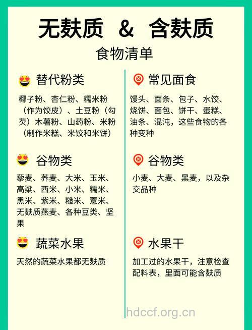 不适宜吃粗粮的十类人