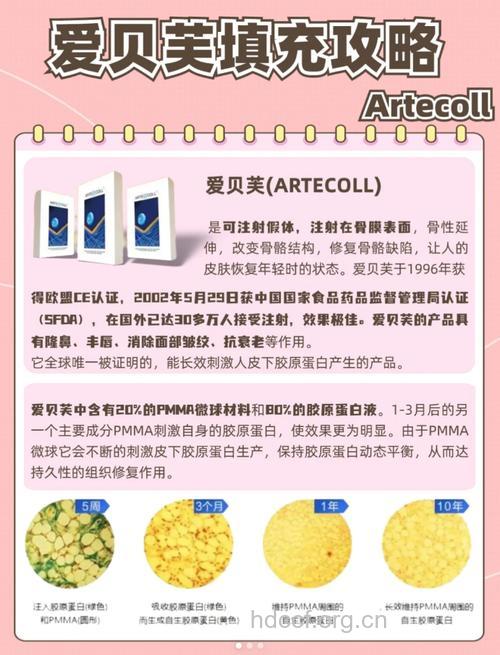 爱贝芙有什么作用原理