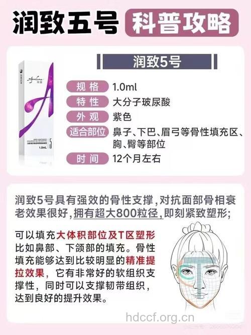 玻尿酸整形有哪些优缺点