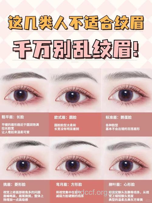 纹眉很流行 但这6类人不适合纹眉
