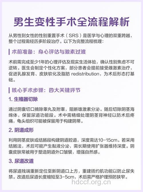 变性手术有哪些心理护理方法