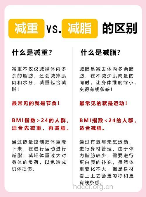 吸脂减肥的好处跟副作用分别有哪些