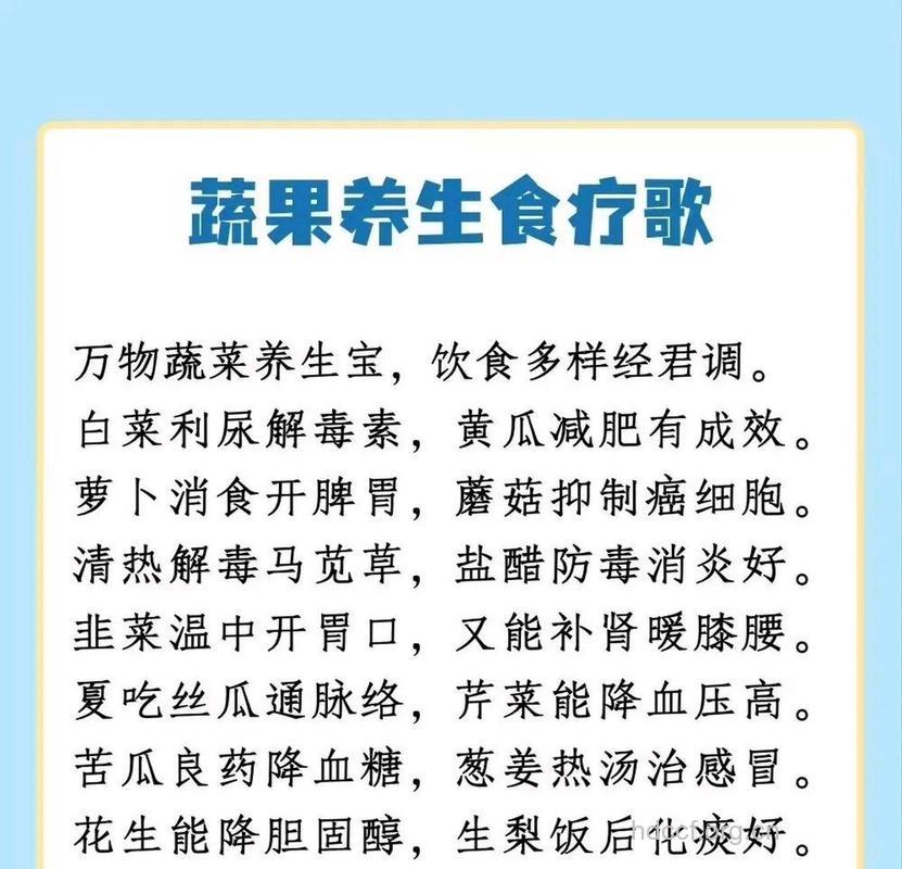 健康养生蔬菜食疗歌