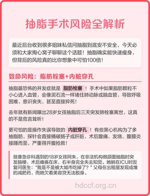 吸脂术是什么？警惕6大危害