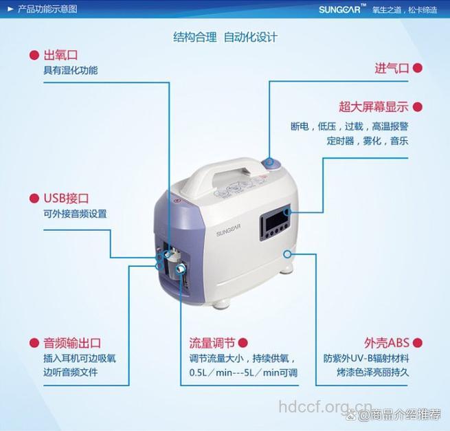 解析什么是水氧治疗仪