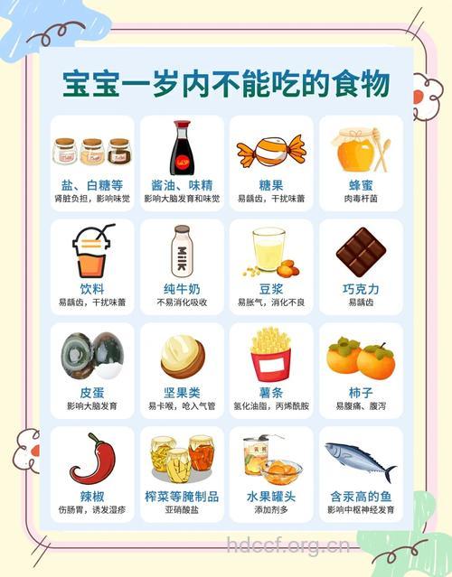 1岁以下宝宝不能吃的10种食物