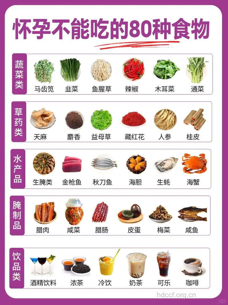 怀孕吃什么对胎儿好 这些食物别错过