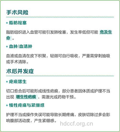 最流行的整形手术背后的危险