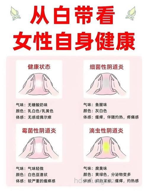 预防阴道炎 从日常小事做起