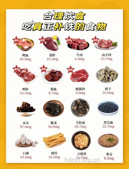 贫血患者不能吃8种食物