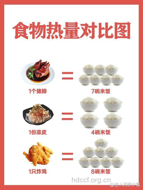 米饭不宜与6种食物同吃