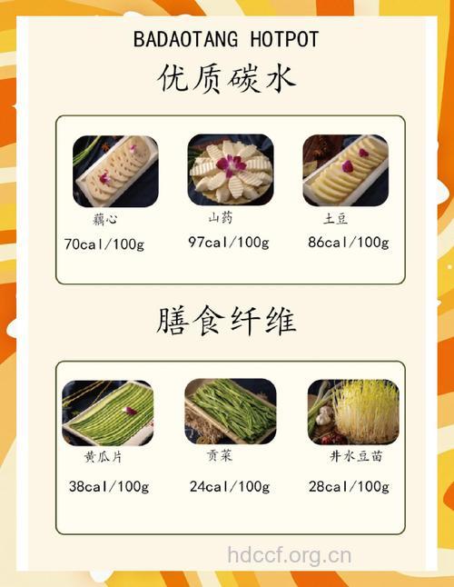 吃火锅不长胖的7个小秘诀