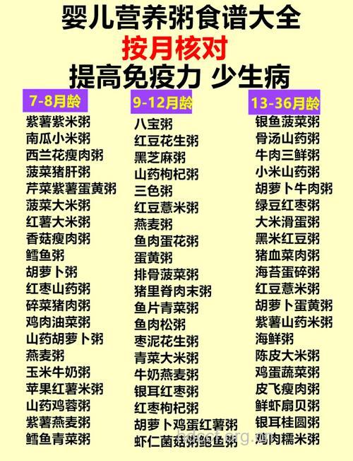 12种食物有效提高宝宝免疫力