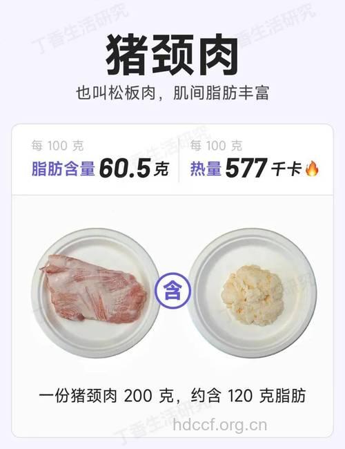 8种食物堪称“隐形肥肉”