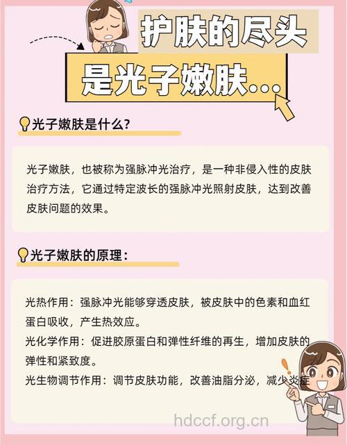 光子嫩肤的美容原理是什么？