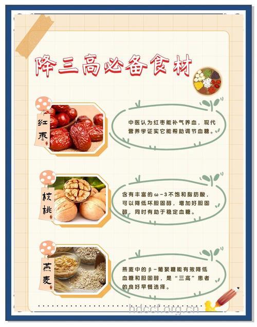 多吃25种食物 有效降三高