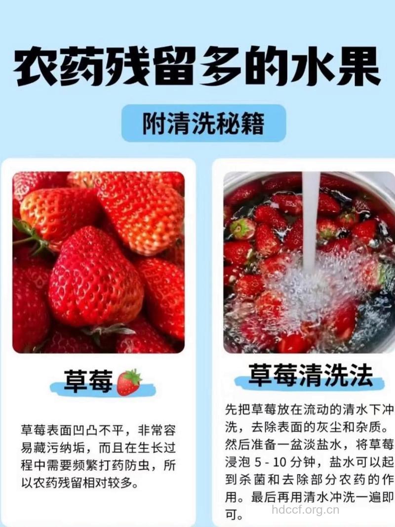 哪些水果农药打得多?