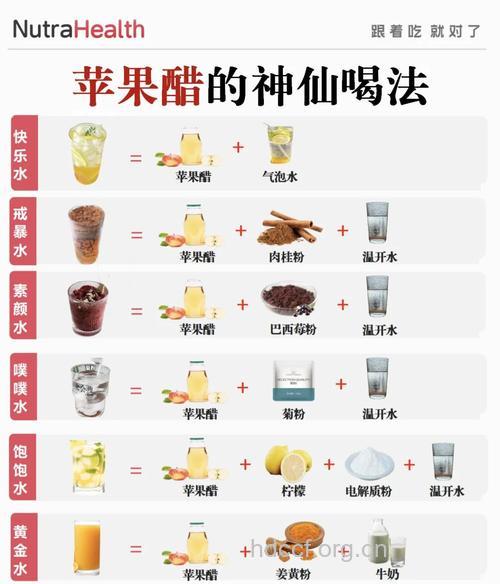 如何减肥好 试试苹果醋