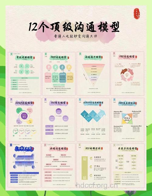 微整形,心理沟通是关键