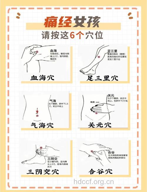 按摩3个穴位可缓解痛经