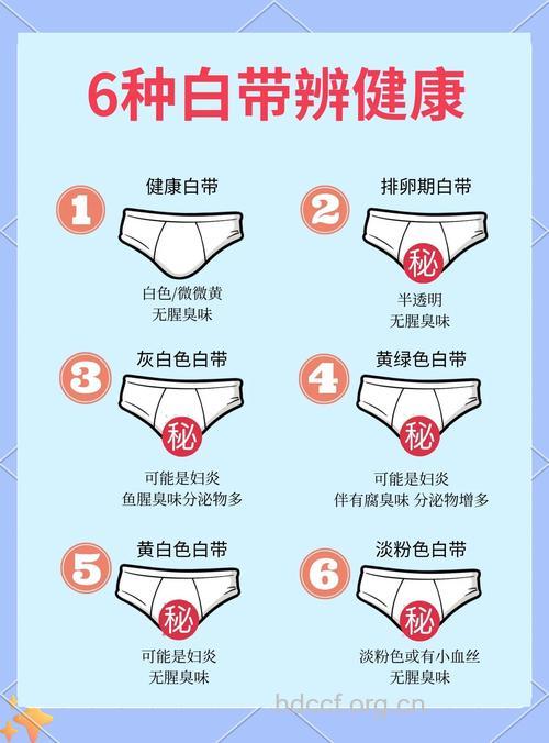 什么是白带异常 导致白带异常的3个原因