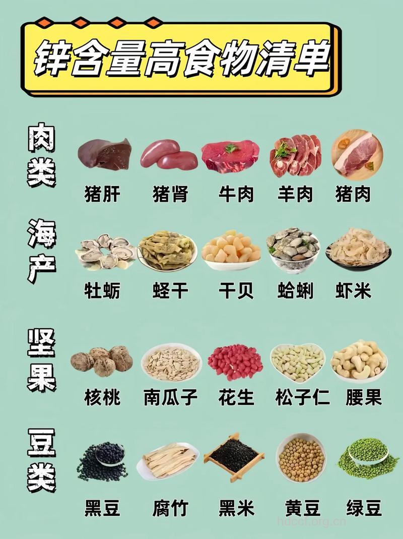 怎么吃的补锌效果比较好