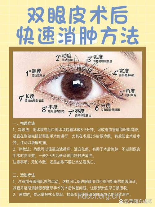 怎样使割双眼皮恢复速度快