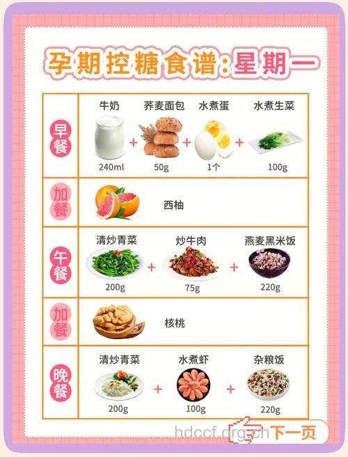 孕妇吃8种食物降血糖