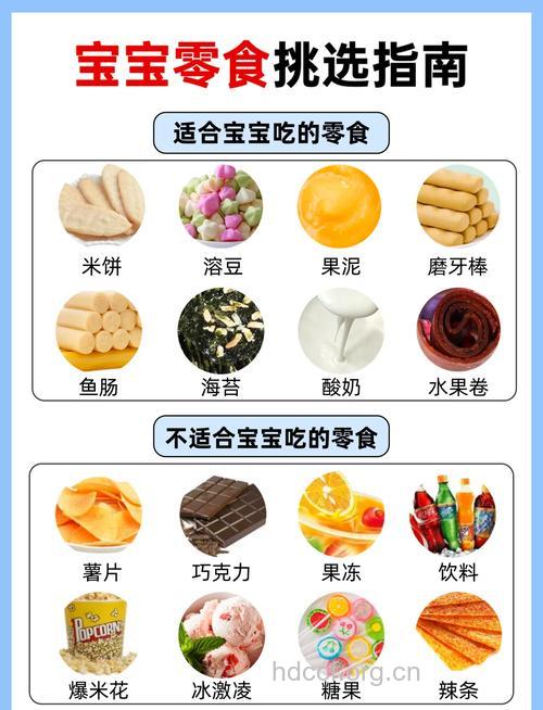 孩子吃零食要选择正确的方法