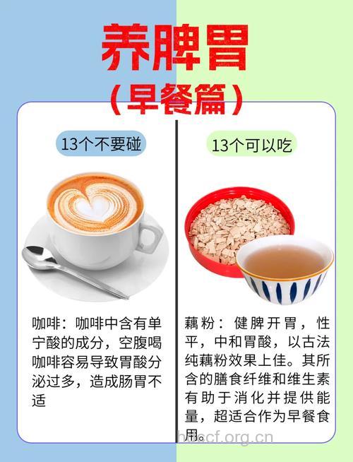 早餐10种食物吃不得