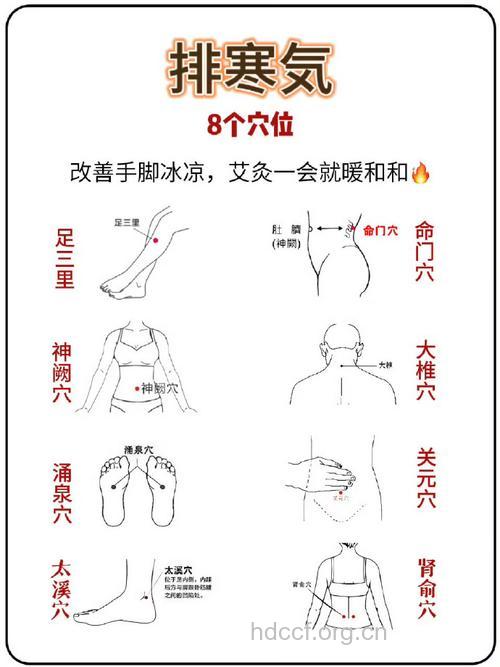 如何改善体寒 按摩6个穴位