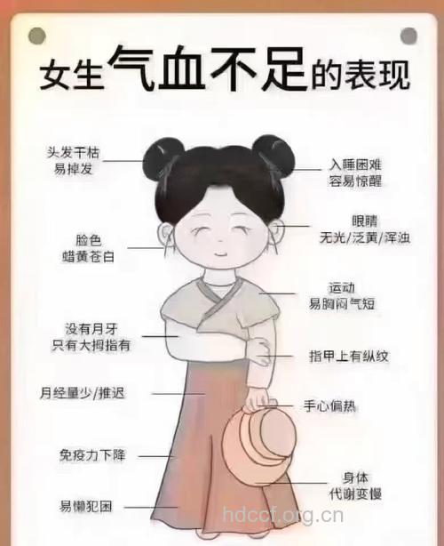 女人气虚有什么症状 这些都是