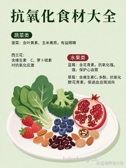 三大长青食品 有助身体健康