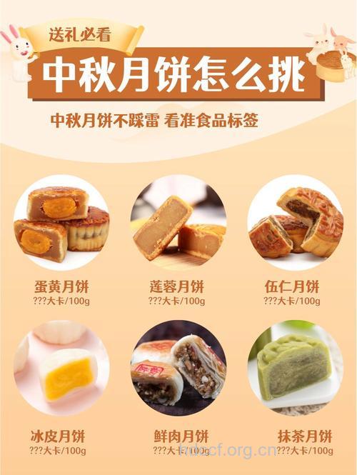 中秋节将至 教你如何挑选好月饼