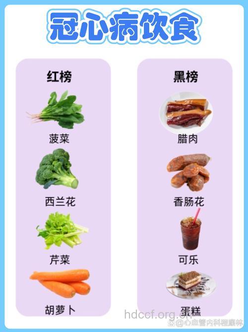 适合冠心病患者的主食和蔬菜
