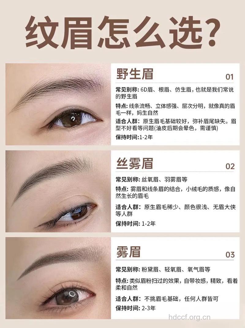 哪些情况可以纹眉