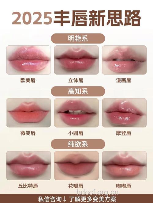 拒绝唇薄 丰唇塑造美丽女性