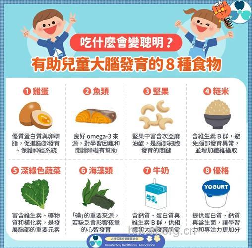 影响宝宝智力发育的食物