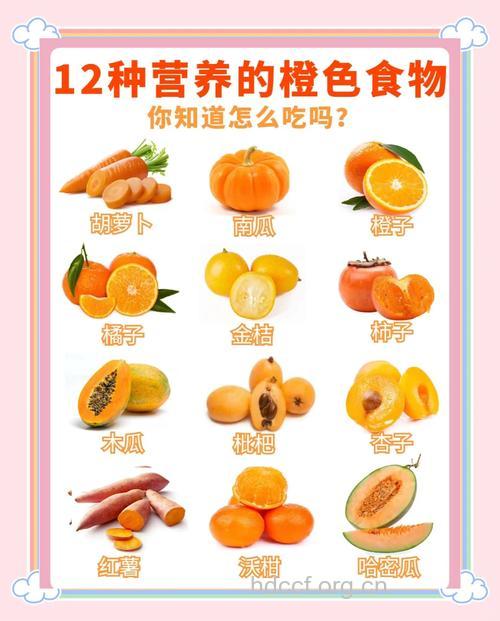 什么颜色的水果能减肥