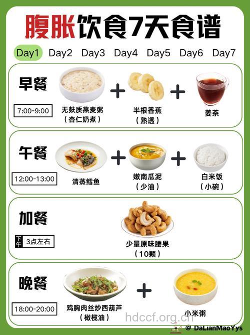 预防老年人腹胀的饮食习惯