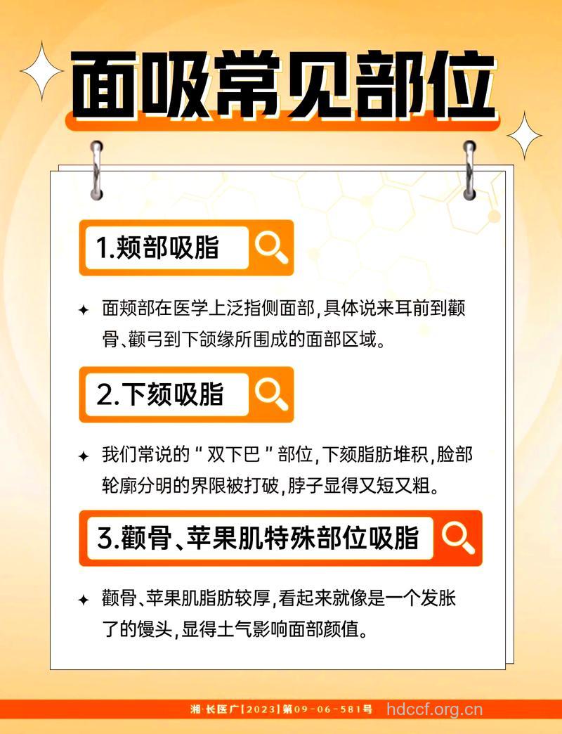 关于面部吸脂术你了解多少