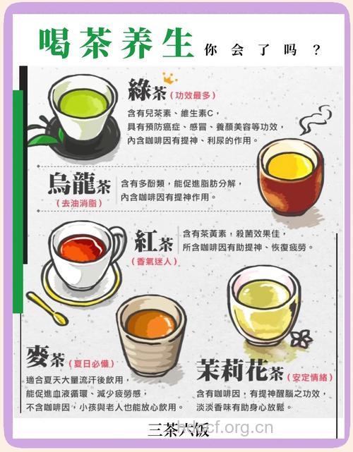 女人春季喝茶的4个好处